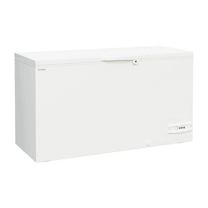 prapazar.com pazaryeri woocommerce entegrasyonu