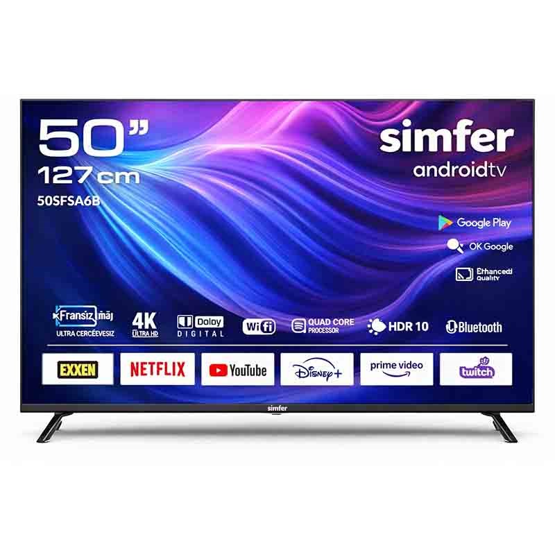 prapazar.com pazaryeri woocommerce entegrasyonu