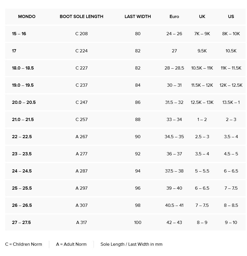 prapazar.com pazaryeri ideasoft entegrasyonu