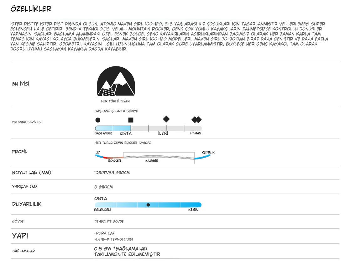prapazar.com pazaryeri ideasoft entegrasyonu