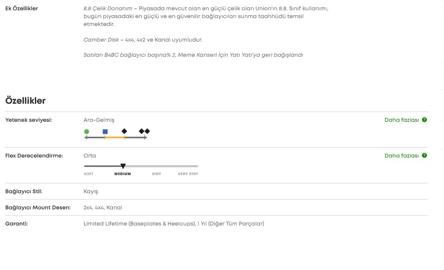 prapazar.com pazaryeri ideasoft entegrasyonu