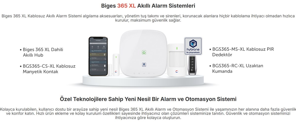 prapazar.com pazaryeri woocommerce entegrasyonu