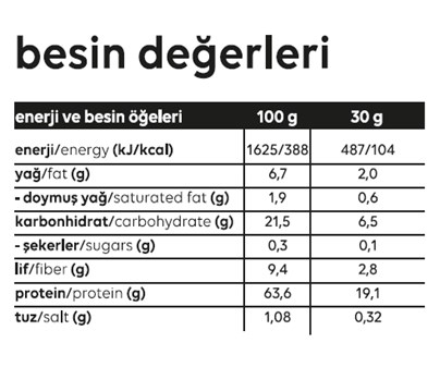 prapazar.com pazaryeri woocommerce entegrasyonu