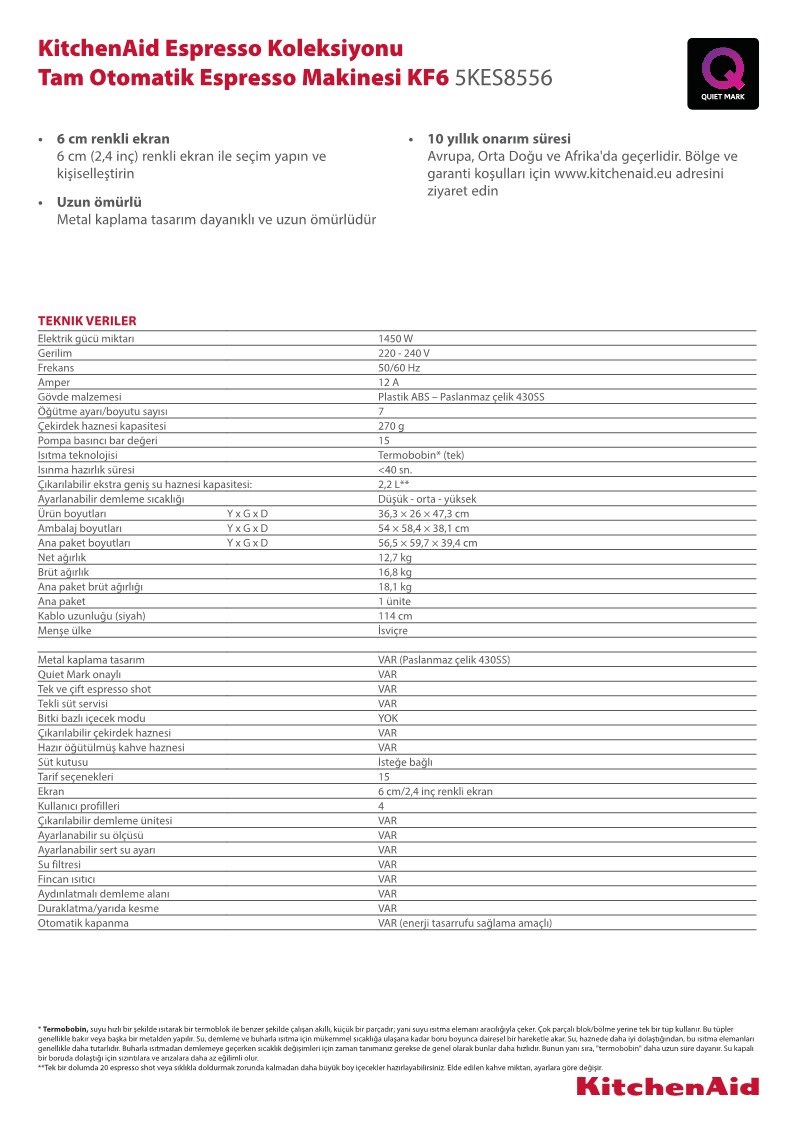 prapazar.com pazaryeri tsoft entegrasyonu