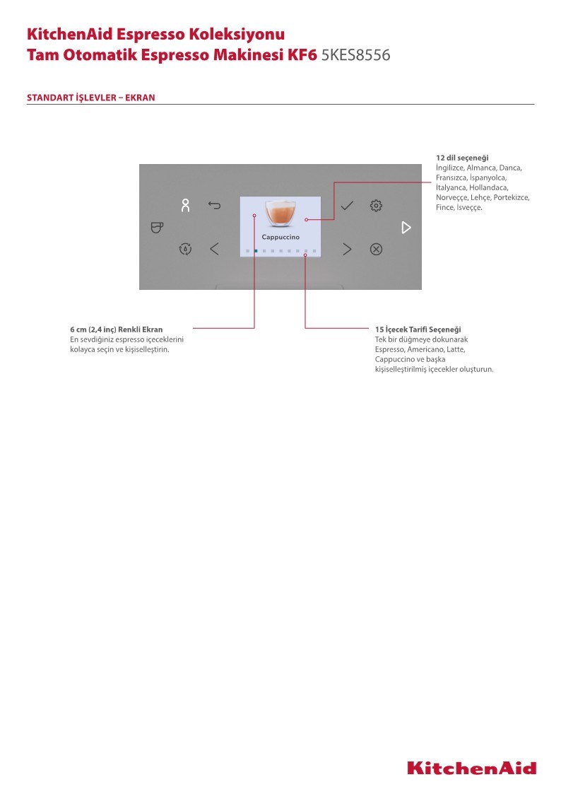 prapazar.com pazaryeri tsoft entegrasyonu