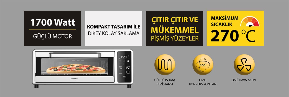 prapazar.com pazaryeri ticimax entegrasyonu