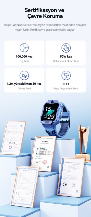 prapazar.com pazaryeri alisgidis entegrasyonu