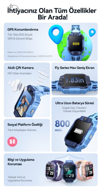 prapazar.com pazaryeri alisgidis entegrasyonu