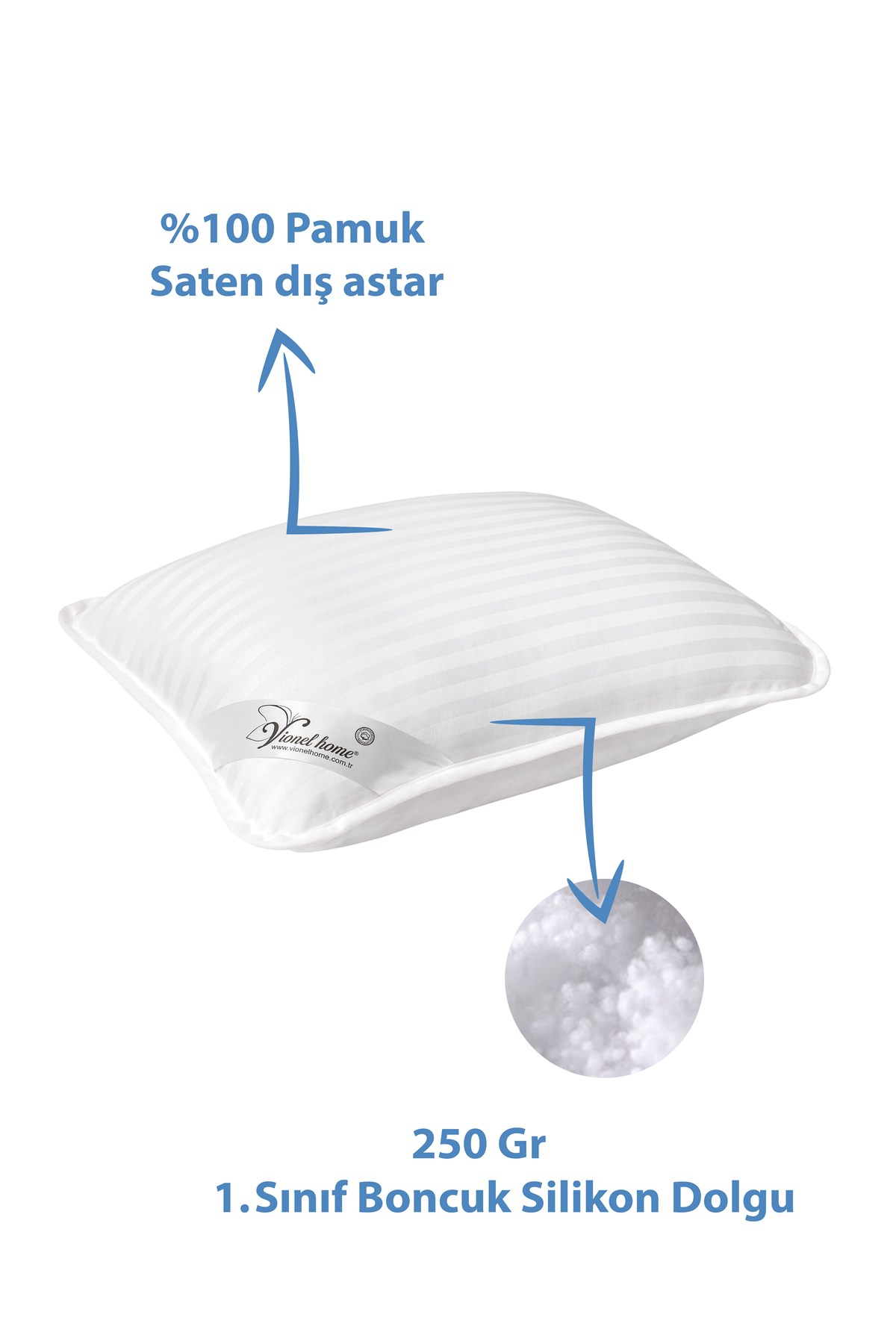 product side