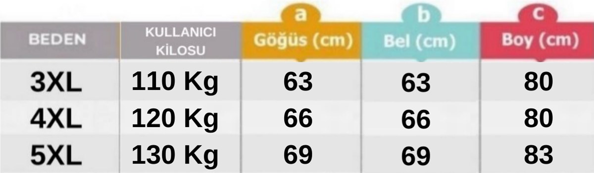 prapazar.com pazaryeri ideasoft entegrasyonu