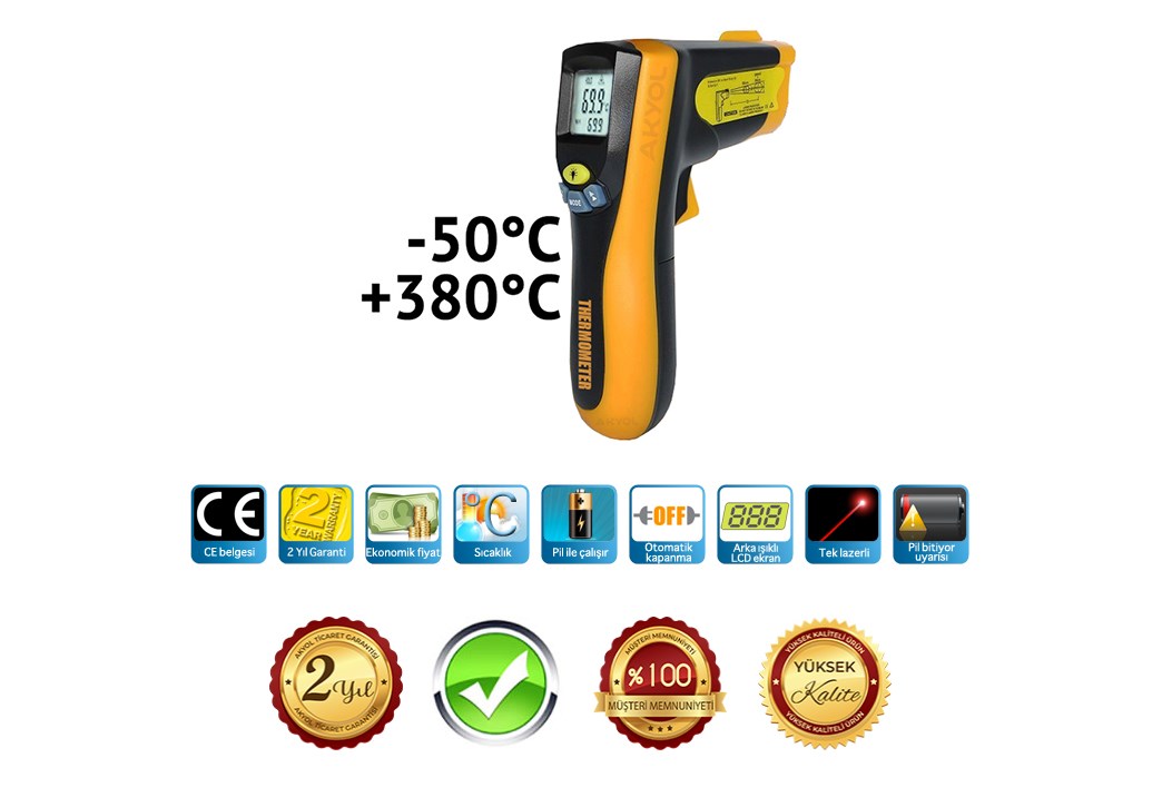 prapazar.com pazaryeri woocommerce entegrasyonu