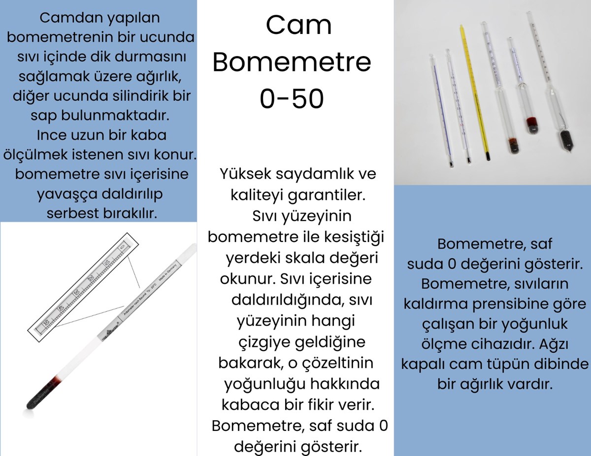 prapazar.com pazaryeri woocommerce entegrasyonu