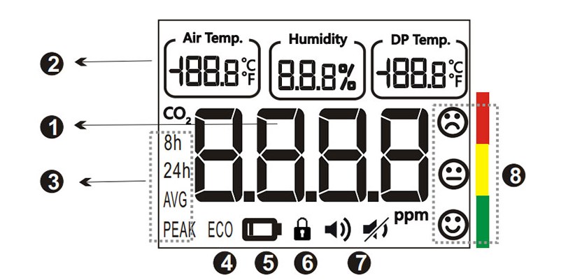 prapazar.com pazaryeri woocommerce entegrasyonu