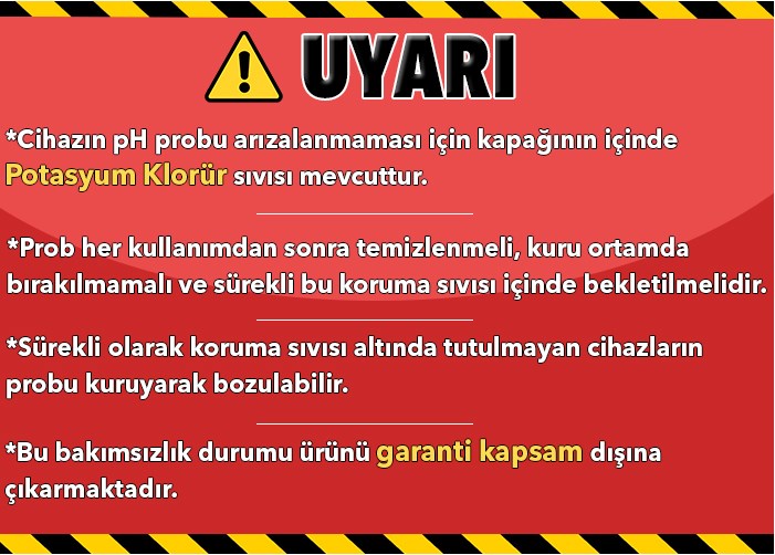 prapazar.com pazaryeri woocommerce entegrasyonu