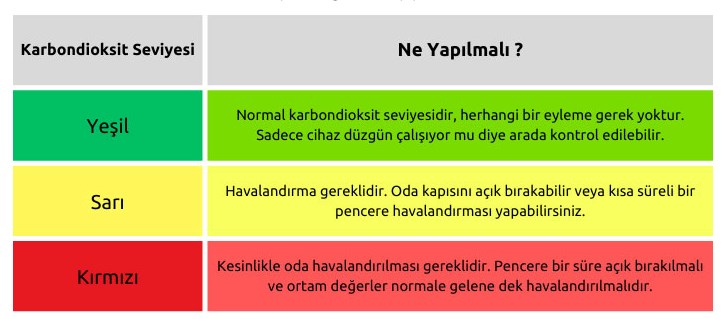 prapazar.com pazaryeri woocommerce entegrasyonu