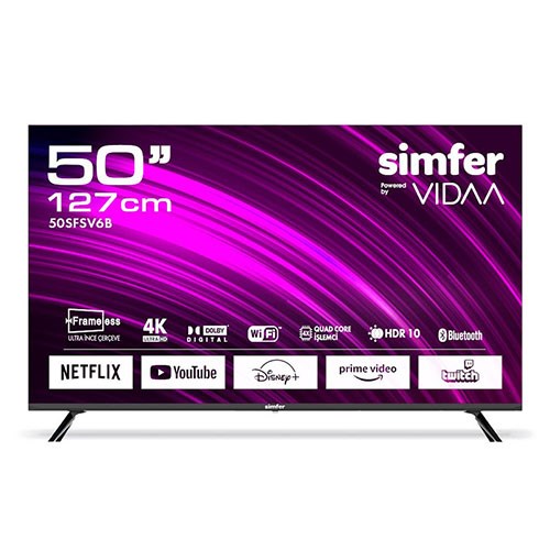 prapazar.com pazaryeri woocommerce entegrasyonu